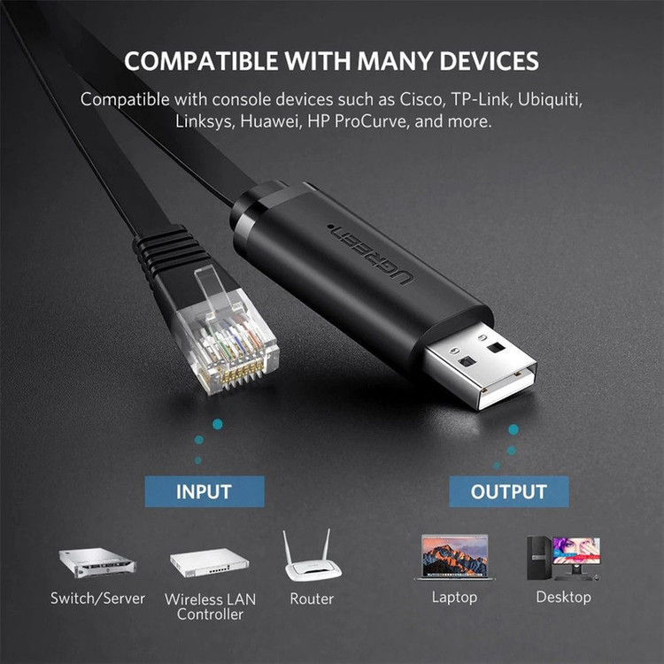 کابل تبدیل USB به RJ45 یوگرین مدل CM204-50773 طول 1.5 متر