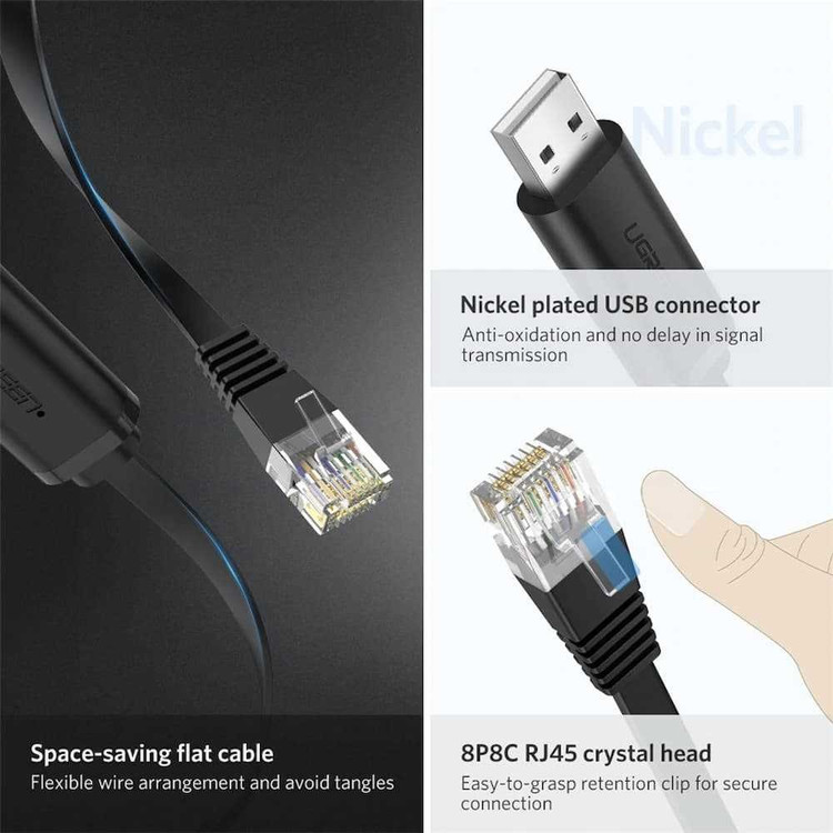 کابل تبدیل USB به RJ45 یوگرین مدل CM204-50773 طول 1.5 متر
