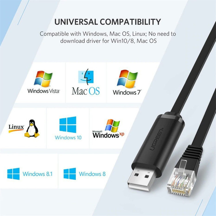 کابل تبدیل USB به RJ45 یوگرین مدل CM204-50773 طول 1.5 متر