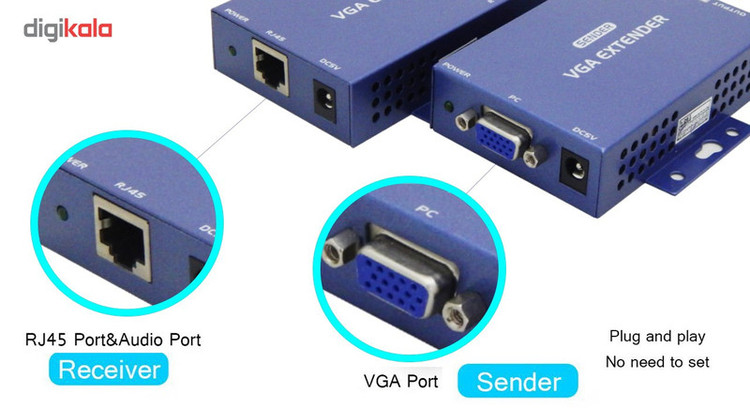 توسعه دهنده VGA کی نت پلاس مدل KPE810