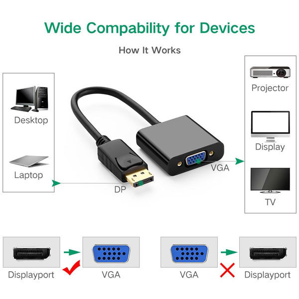 مبدل Display Port به VGA ایلون مدل CV1003