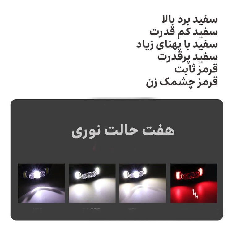 چراغ پیشانی مدل HX-810S